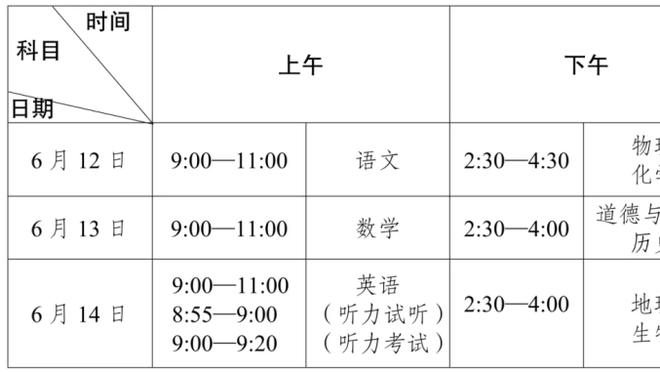 一剑封喉！哈登11中8高效砍下24+9+7 上演“接锅”3+1绝杀